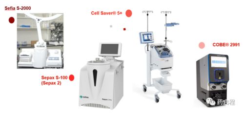 派普機械 CAR-T細胞治療產業(yè)化生產中的自動化設備解決方案
